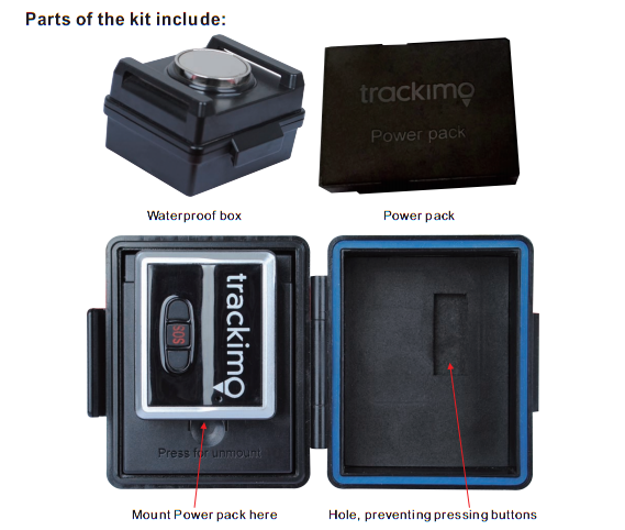 Ways To Detect GPS Device That Tracks You - Trackimo